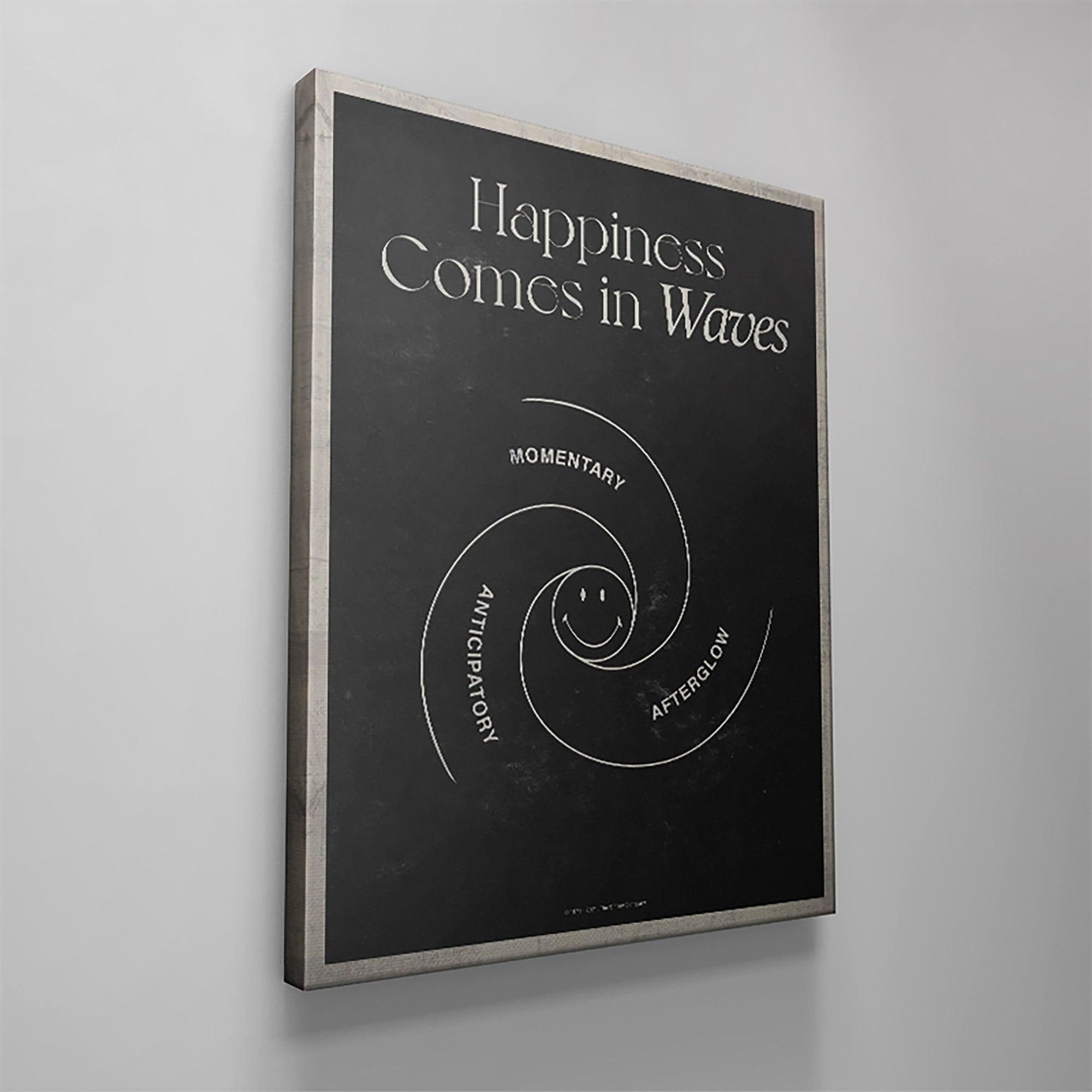 Happiness Comes In Waves