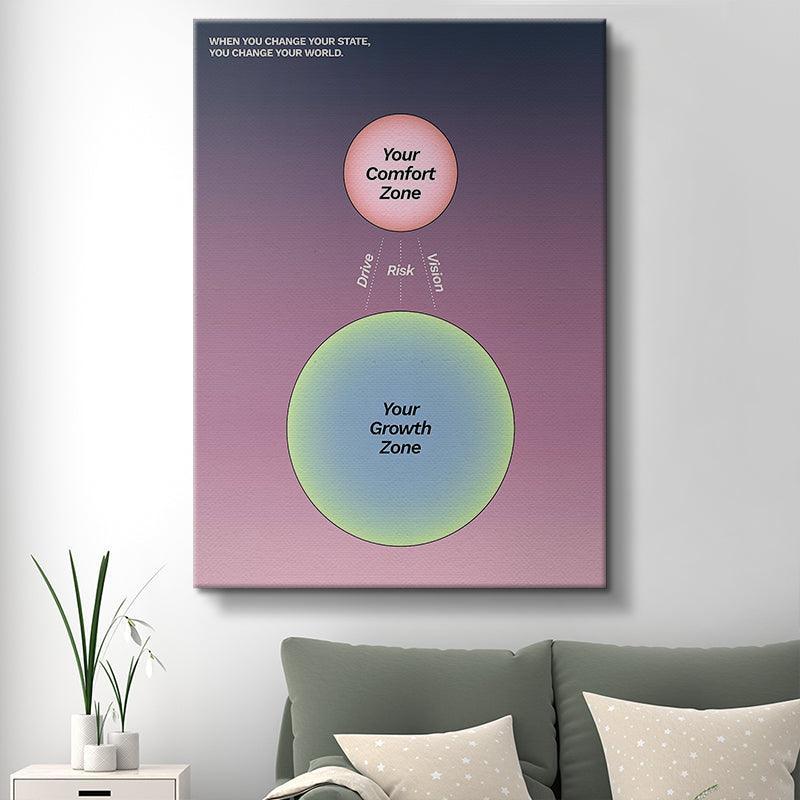 Comfort Zone - Growth Zone