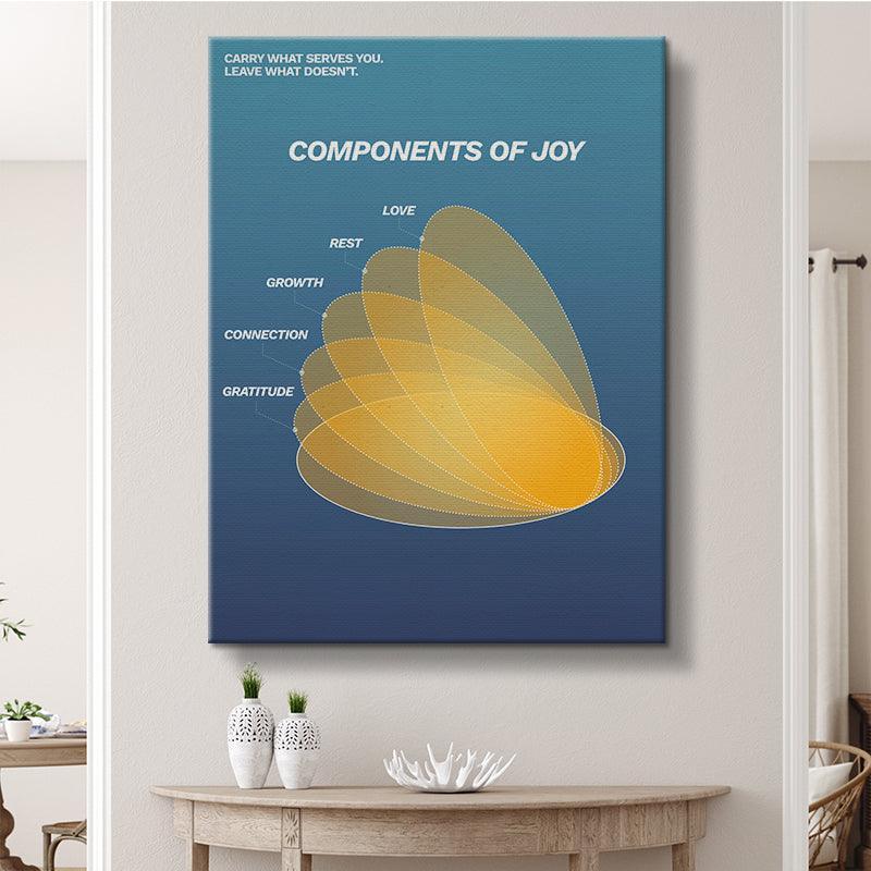 Components of Joy