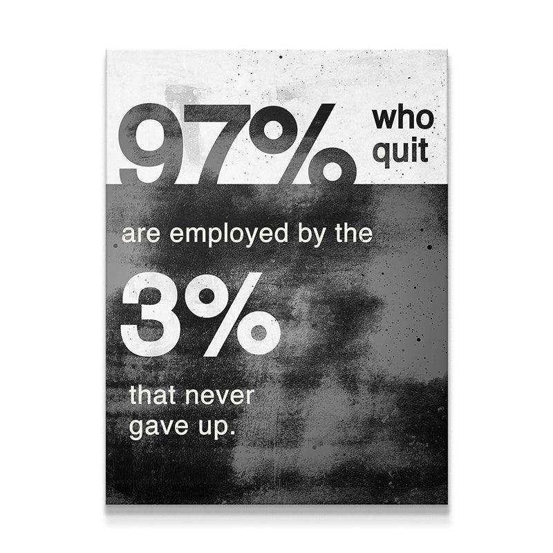 Never Gave Up