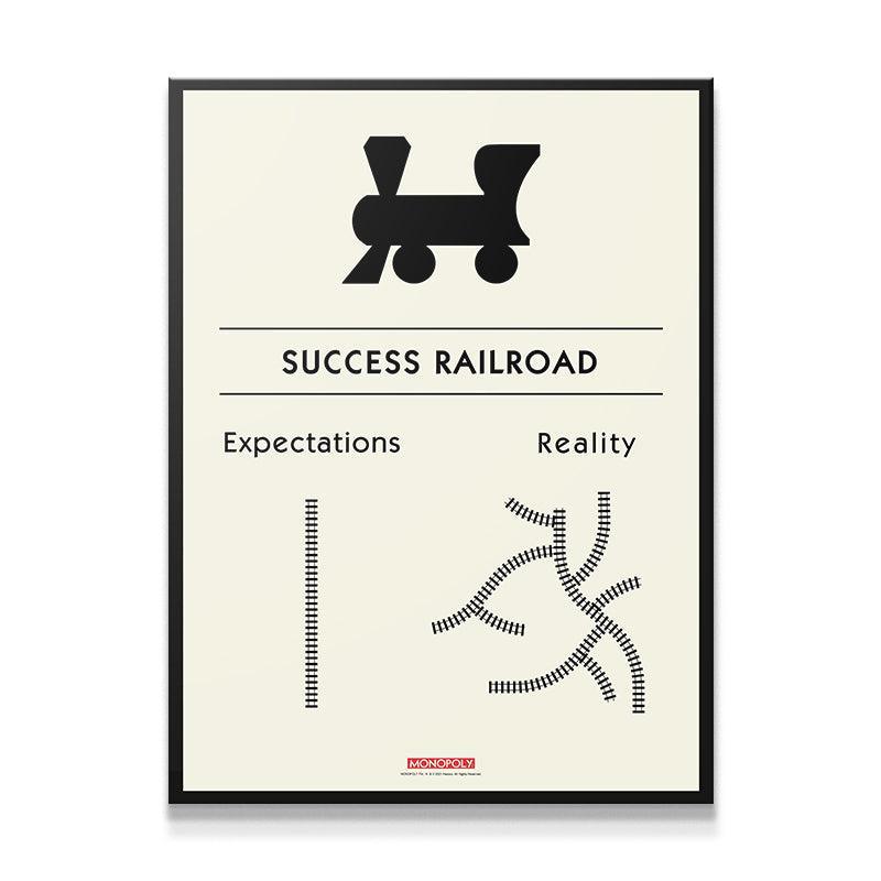 Monopoly – Success Railroad